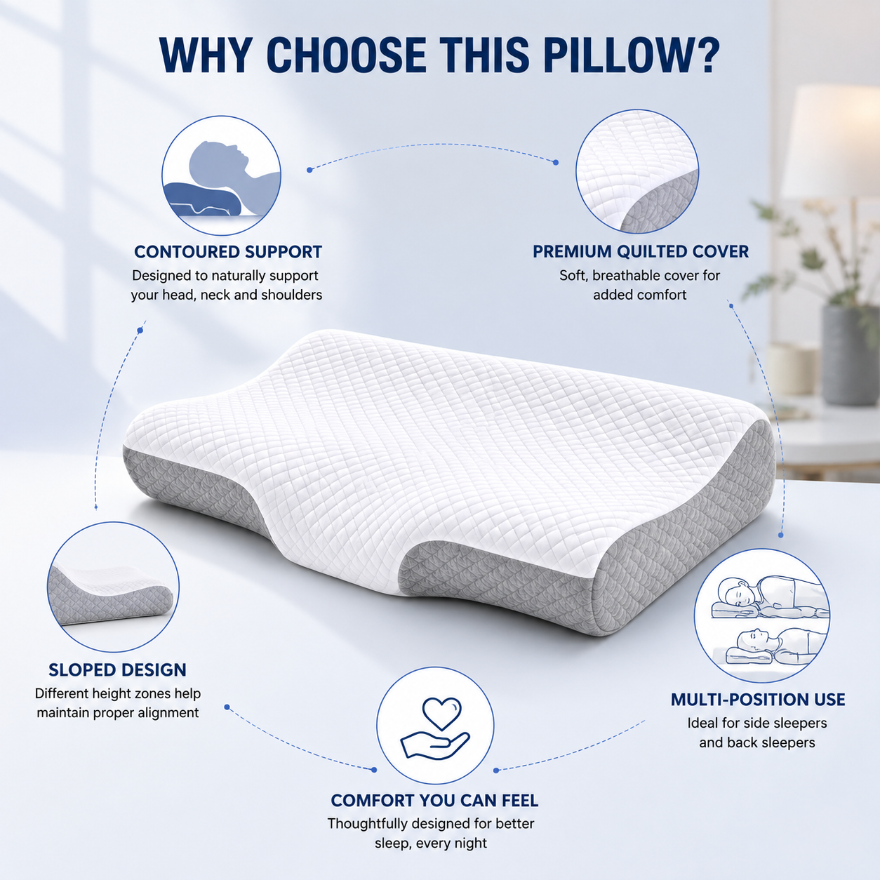 Orthopedic Neck Pillow for Pain Relief | Memory Foam Cervical Pillow for Better Sleep